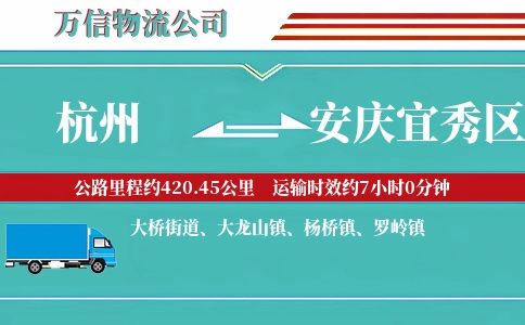 杭州到安庆宜秀区物流公司