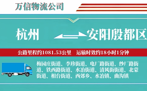 杭州到安阳殷都区物流公司