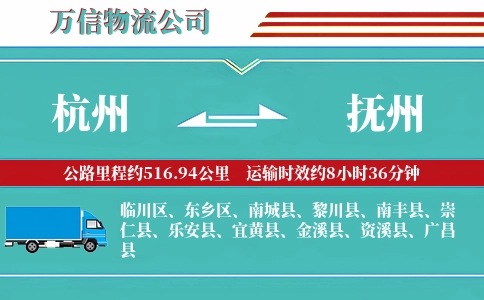 杭州到抚州物流公司