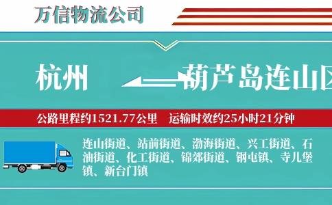 杭州到葫芦岛连山区物流公司