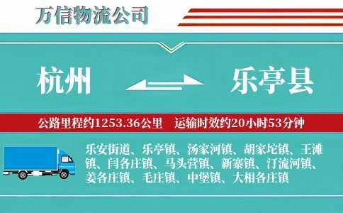 杭州到乐亭县物流公司