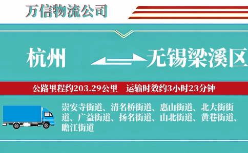 杭州到无锡梁溪区物流公司