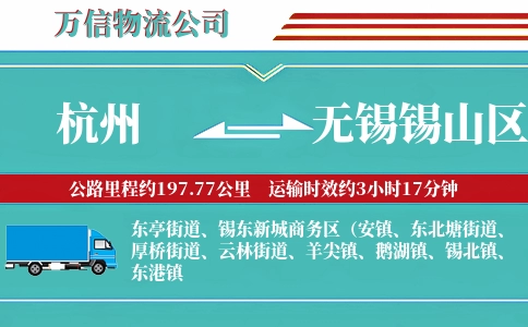 杭州到无锡锡山区物流公司