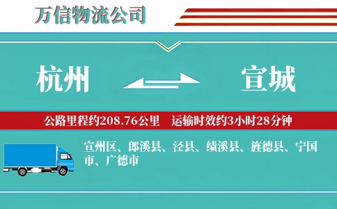 杭州到宣城物流公司