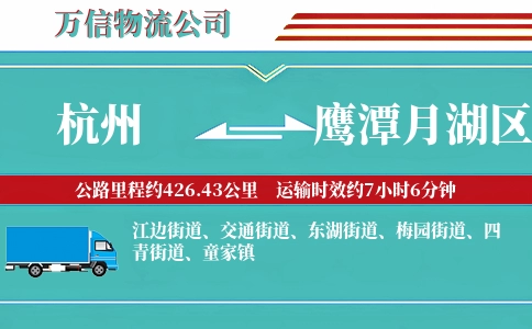 杭州到鹰潭月湖区物流公司