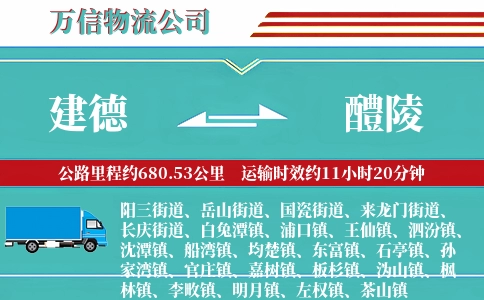 建德到醴陵物流公司