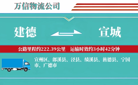 建德到宣城物流公司