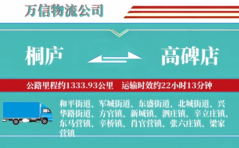 桐庐到高碑店物流公司