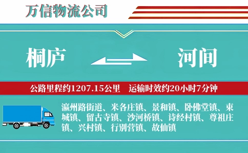 桐庐到河间物流公司