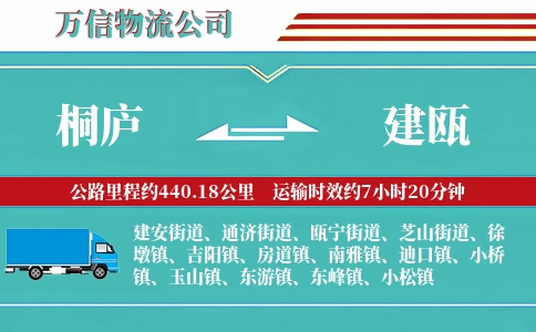 桐庐到建瓯物流公司