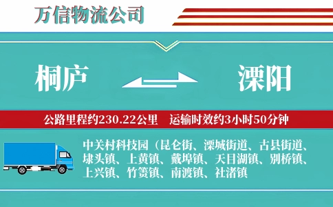 桐庐到溧阳物流公司