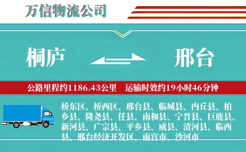 桐庐到邢台物流公司